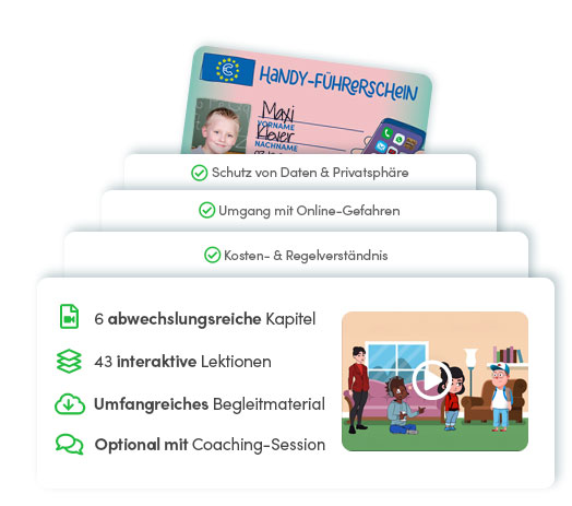 Mehrere Screenshots aus dem Onlinekurs Handy Führerschein, Vorschau eines Videos mit den Hauptfiguren des Kurses. Inhaltliche Zusammenfassung des Kurses